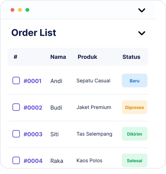 Daftar pesanan
